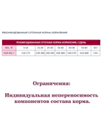 Сухой корм HYPO для взрослых собак всех пород. Белая рыба и брокколи