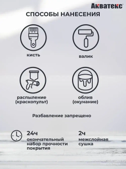 Грунт-антисептик для дерева Акватекс, 9 л
