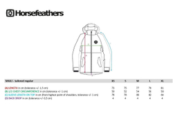 Куртка Horsefeathers MAILI JACKET (mint)