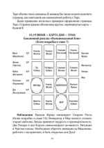 Обретение себя через Таро: юнгианское руководство по архетипам индивидуации
