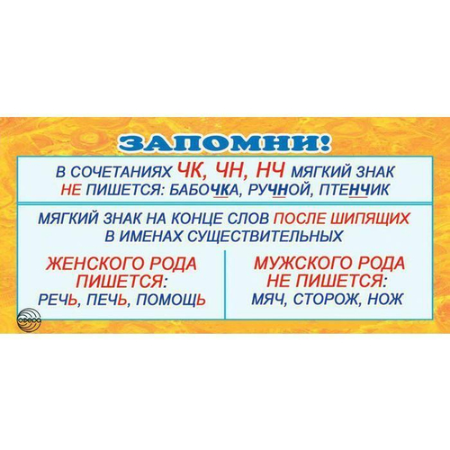 Обучающие карточки ШМ-3352сф Карточка "Запомни! ЧК, ЧН, НЧ." 60х130, б И 46070