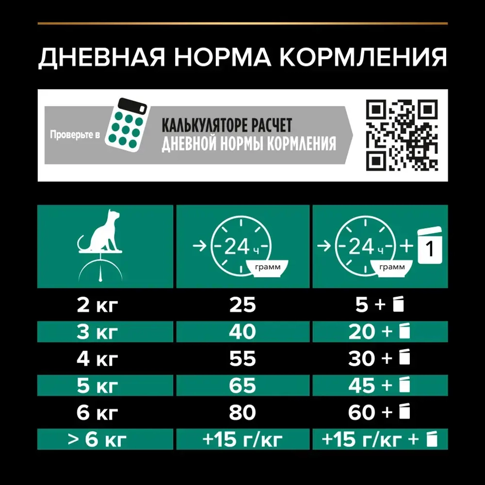 Pro plan adult sterilised optirenal сухой корм для взрослых стерилизованных кошек с индейкой - 1,5 кг