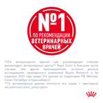 Сухой корм для взрослых собак Royal Canin Hypoallergenic HSD 24 Small Dog, при пищевой аллергии 3.5 кг (для мелких пород)