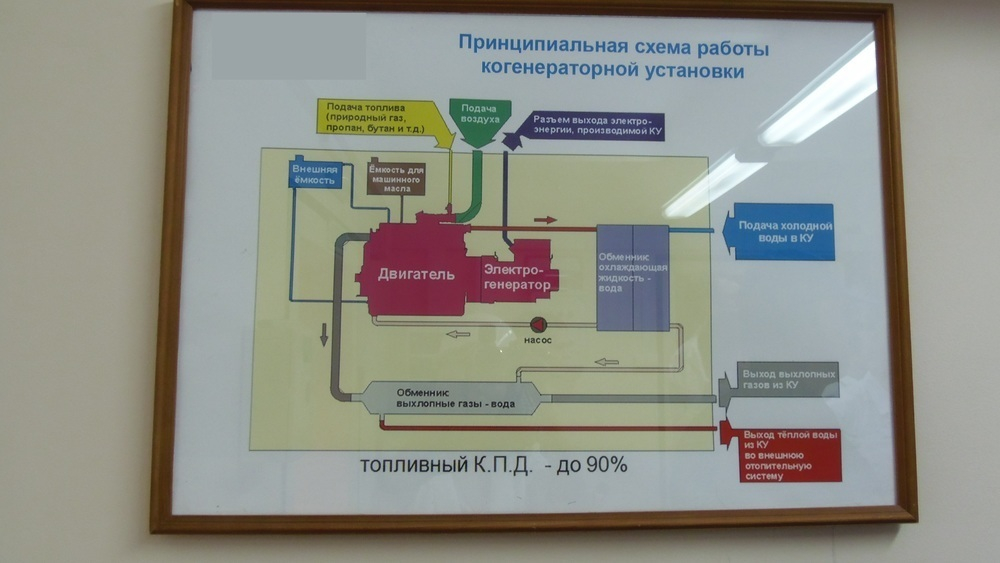 Экспертиза нормативов НТП и НУР, НЗТ - нормативов технологических потерь при передаче тепловой энергии, нормативов удельного расхода топлива, нормативов создания запасов топлива