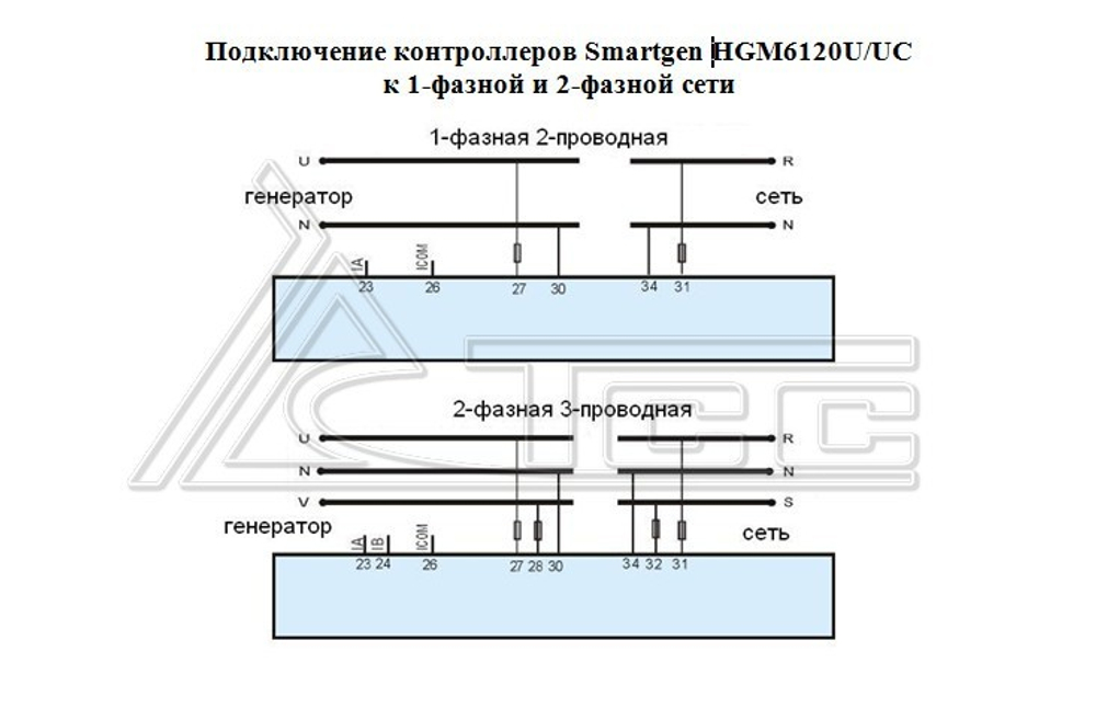 Контроллер SMARTGEN HGM-6120