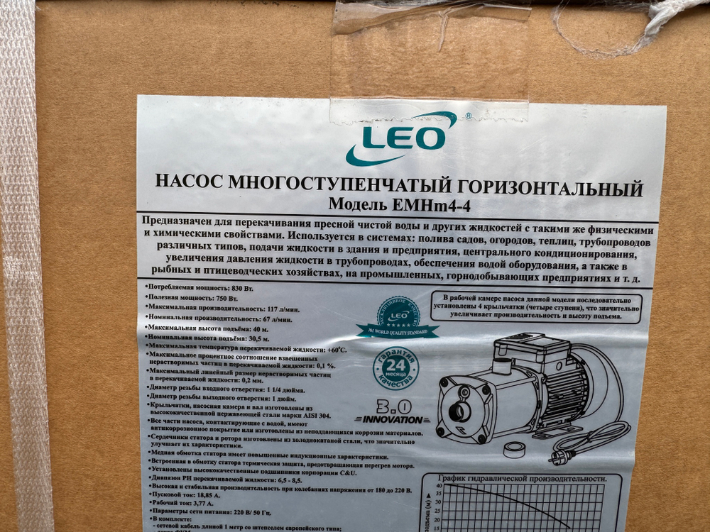 Насос LEO EMHm4-4