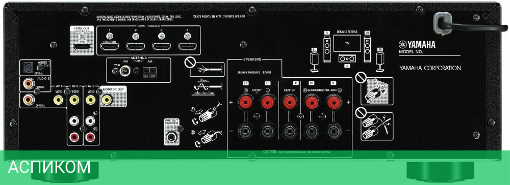 AV-ресивер Yamaha RX-V385 5.1 черный (ARXV385BLF)