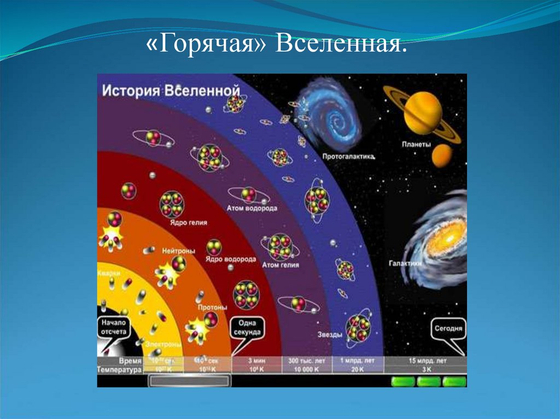 Модель-аппликация "Расстояния во Вселенной"
