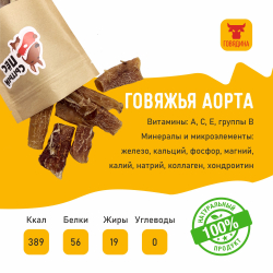 Лакомства для собак Сытый пёс / Аорта говяжья / 100 грамм
