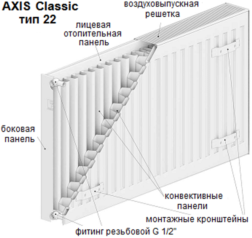 Радиатор стальной с нижним подключением AXIS Ventil тип 22, 500 x 900 мм (1966 Вт)