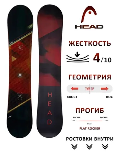 Сноуборд Head Rush red