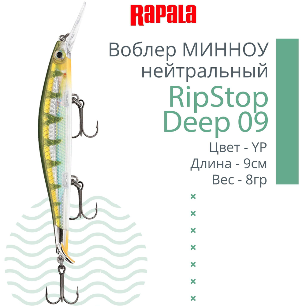 Воблер для рыбалки RAPALA RipStop Deep