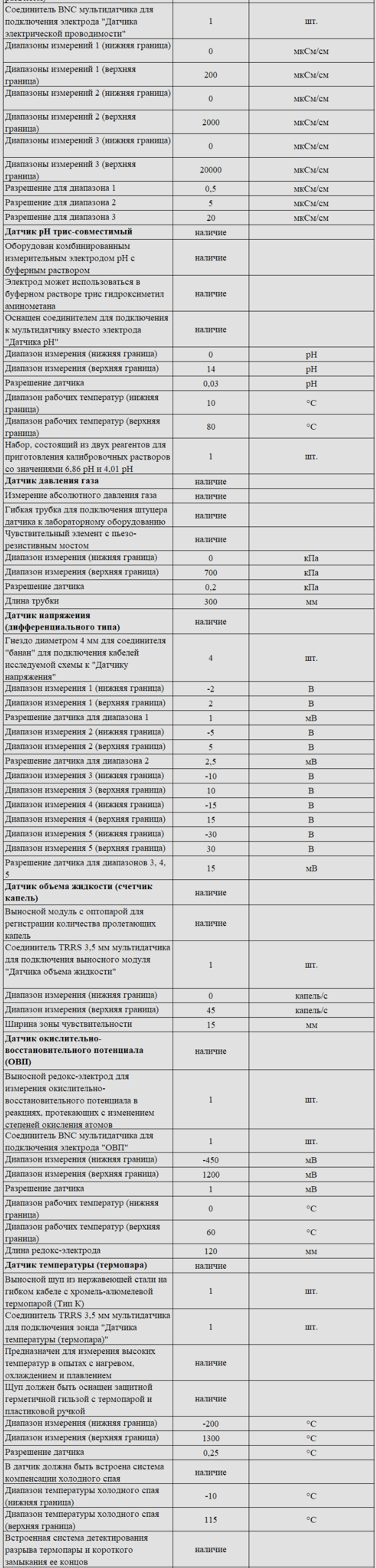 Комплект оборудования для кабинета химии для ученика (Наура)
