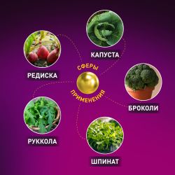 Фитолампа для растений светодиодная ЭРА FITO-18W-RB-E27 красно-синего спектра 18 ВТ Е27 | Фитолампы Е27