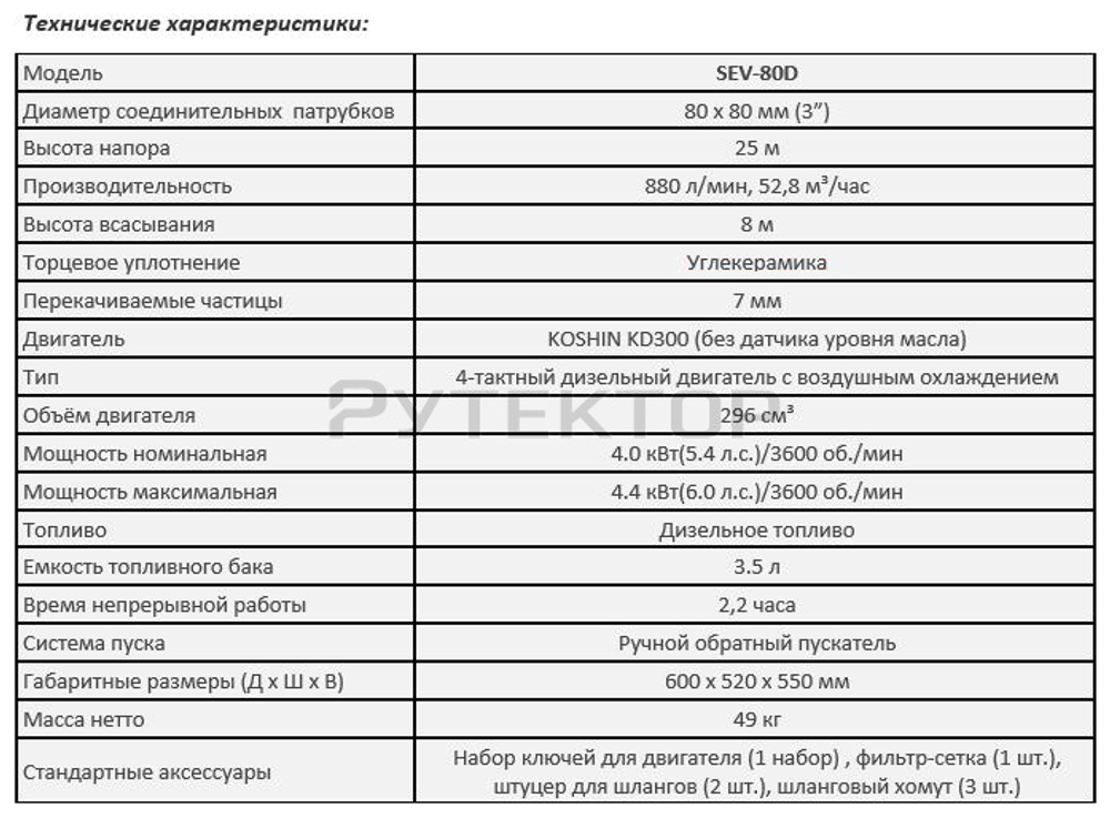 Дизельная мотопомпа для слабо загрязненных вод Koshin SEV-80D