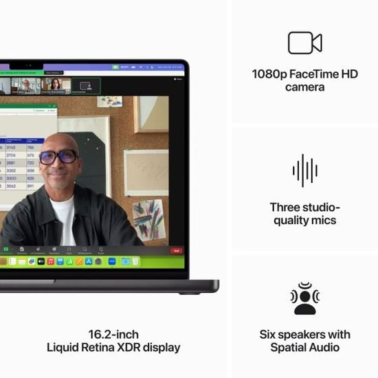 Apple MacBook Pro 16" (M3 Pro 12C CPU, 18C GPU, 2023) 36 ГБ, 512 ГБ SSD, «чёрный космос»