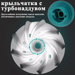 Kamolee Tool DUB185 18В 20000об/мин Беспроводной Пылесос/фен 2 В 1 (Батареи Не Включены)