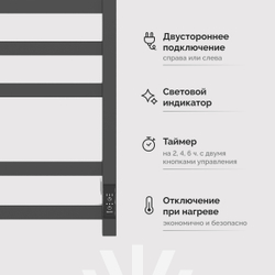 Полотенцесушитель электрический EWRIKA Пенелопа V7 80x55 см, подключение справа, слева, графит, лесенка, из стали