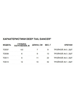 Воблер для рыбалки Deep Tail Dancer 09, 9см, 13гр,