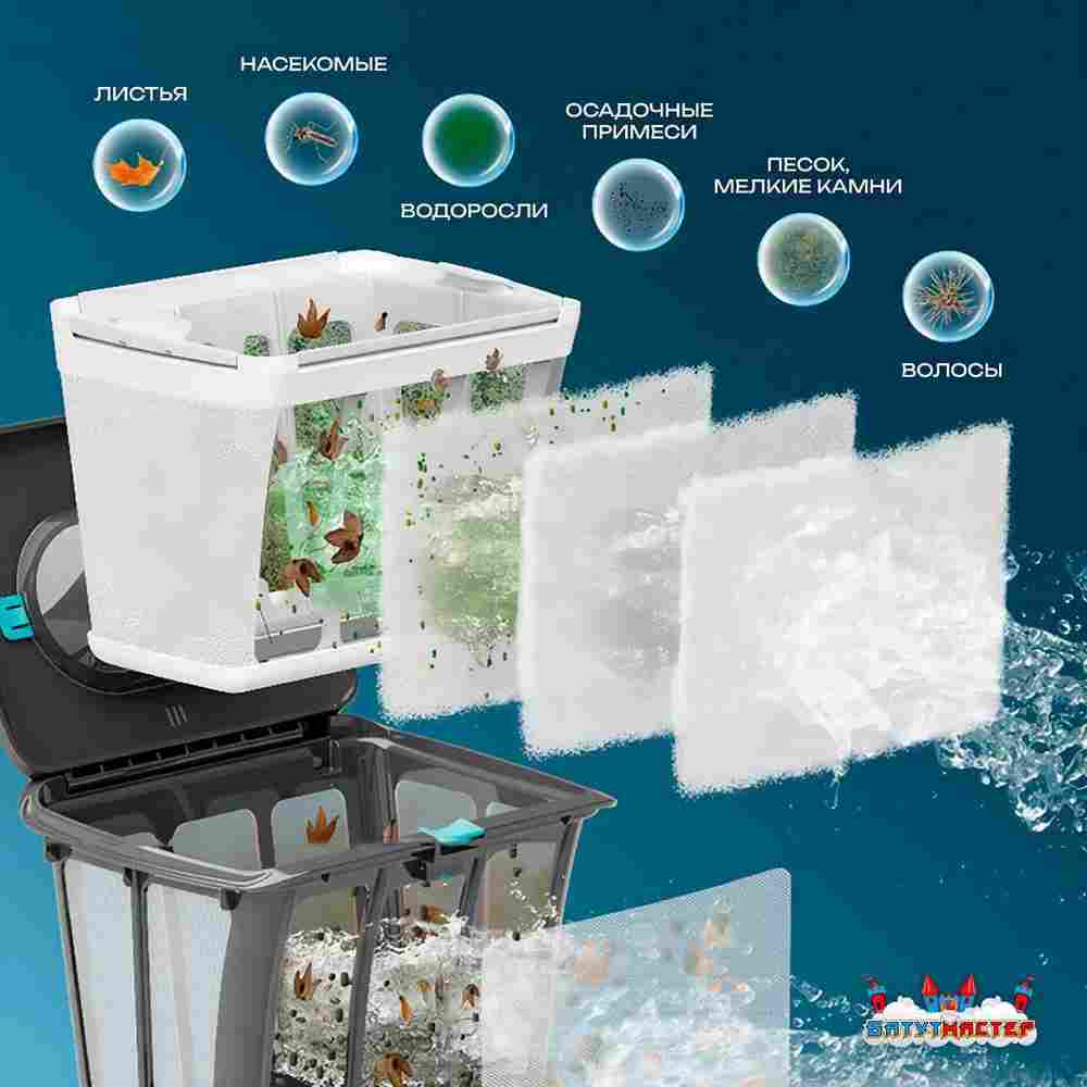 Умный робот-пылесос для бассейна «PoolRider»: сканирование, маршрутизация до 18 000 л/ч