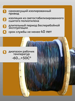 Силовой кабель СИП 4 2х16