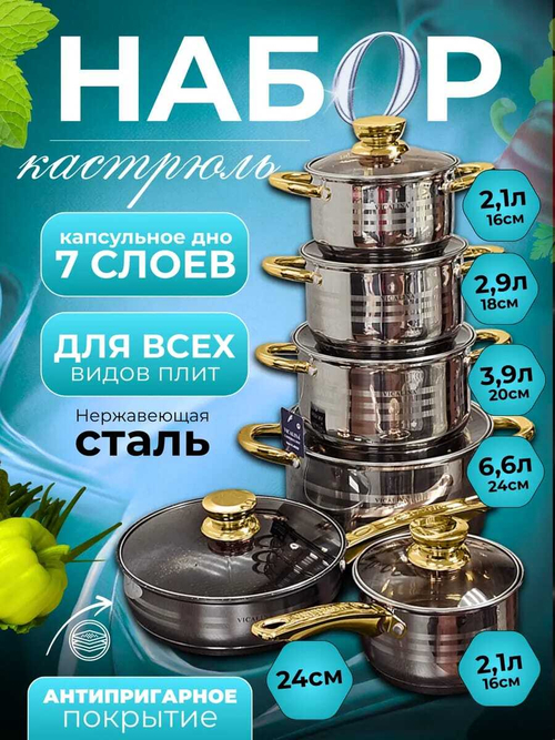 Набор кастрюль