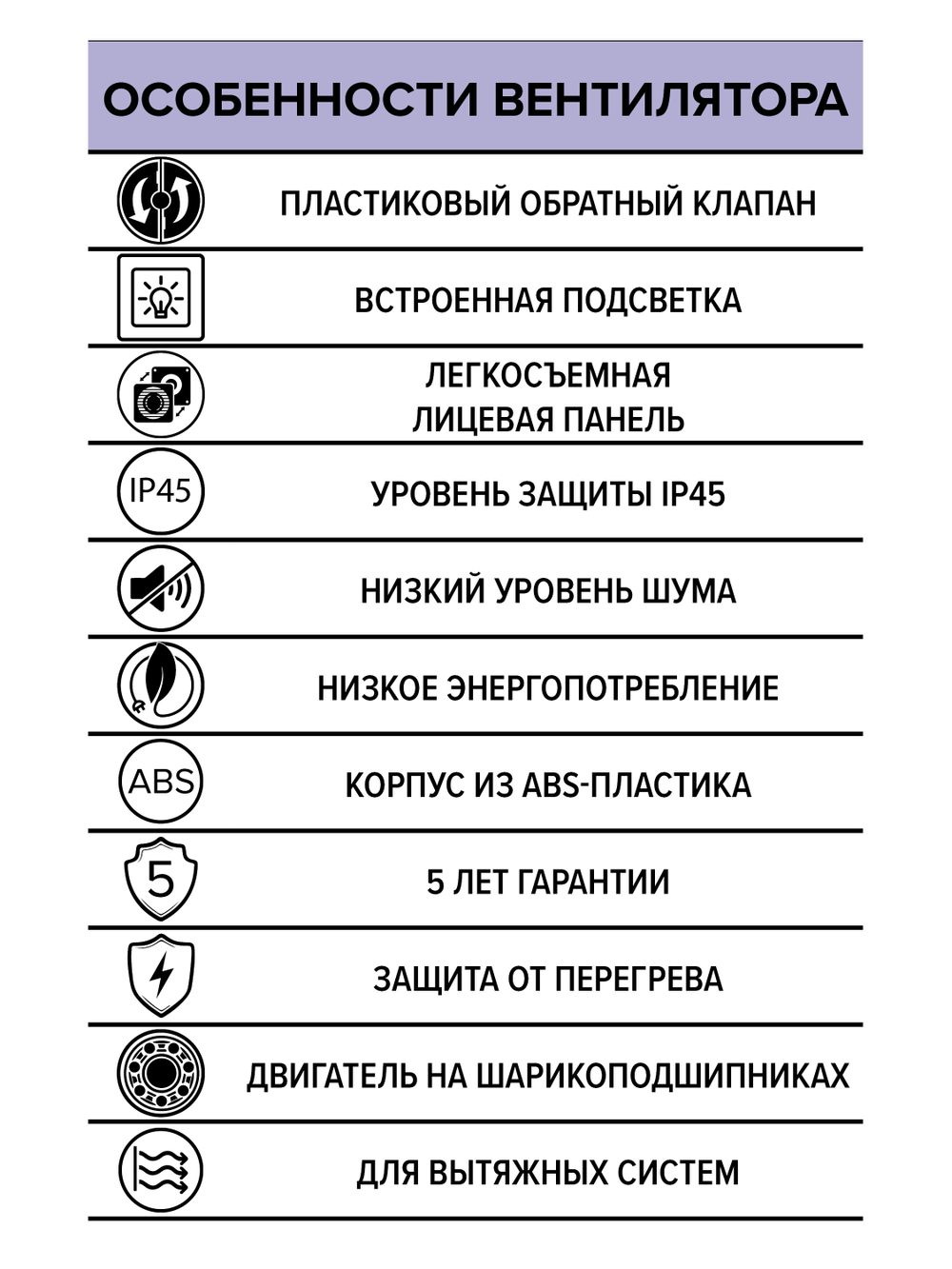 Вентилятор накладной AERO D125 подсветка обр.клапан DICITI