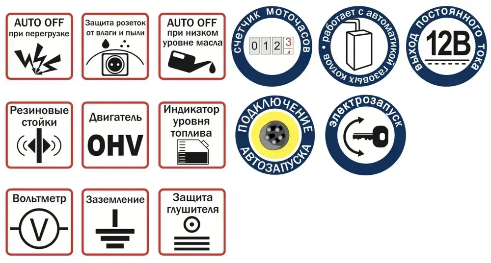 Генератор бензиновый ELITECH БЭС 10000ЕAМ