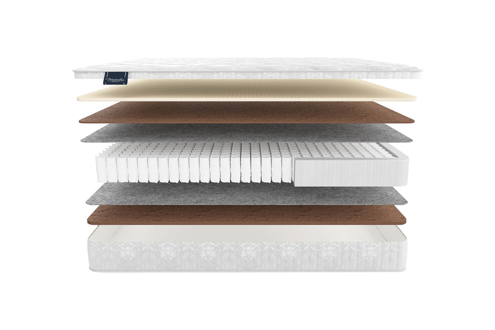 Матрас MaterLux DIVINO MULTI