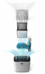 Климатический комплекс Philips AC3829/10