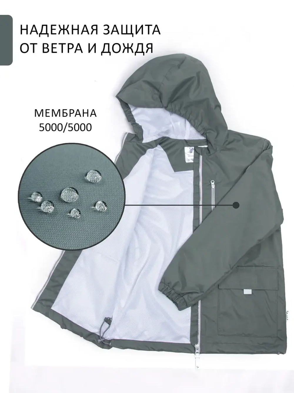 Ветровка из мембраны