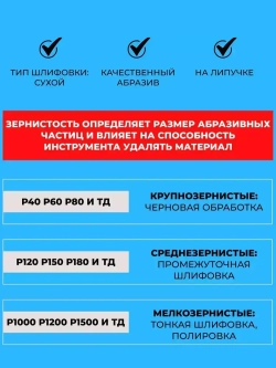 Шлифовальные круги 125 мм на липучке / Набор наждачных кругов 100 шт