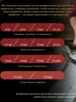 Шлифовальные круги 125мм на липучке 155 шт набор / Диски шлифовальные набор Р40 - Р2000