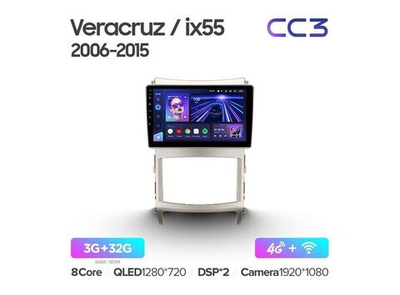 Магнитола Teyes CC3 3-32 Hyundai Veracruz/ ix55 2006 — 2015 9.0"