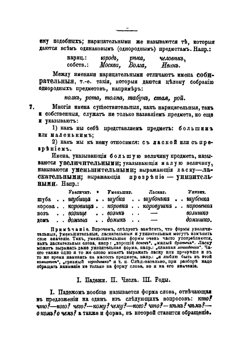 Учебник русской грамматики для младших классов средних учебных заведений. Часть 1. Этимология | Смирновский Петр Владимирович