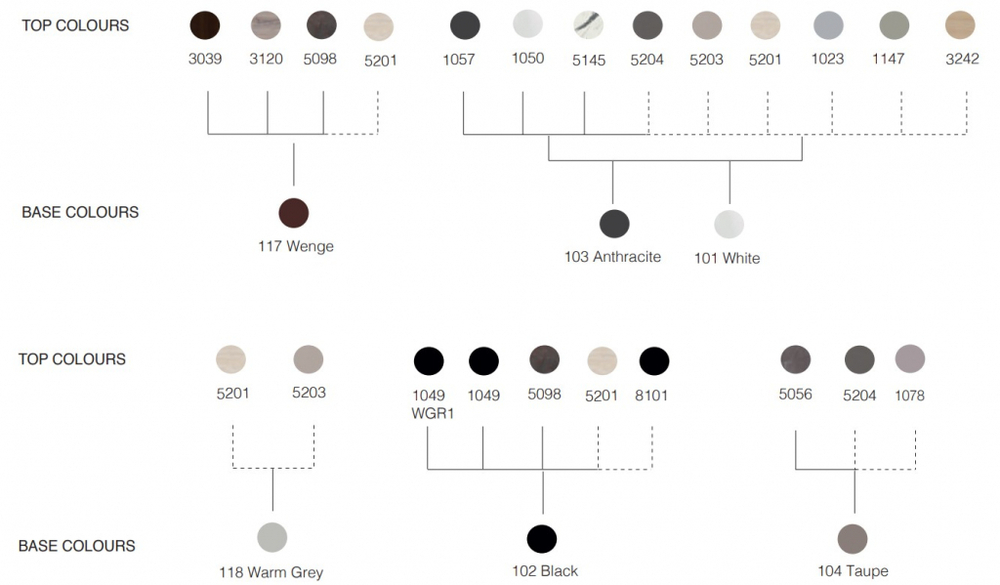 Стол ламинированный обеденный Papatya Maxima