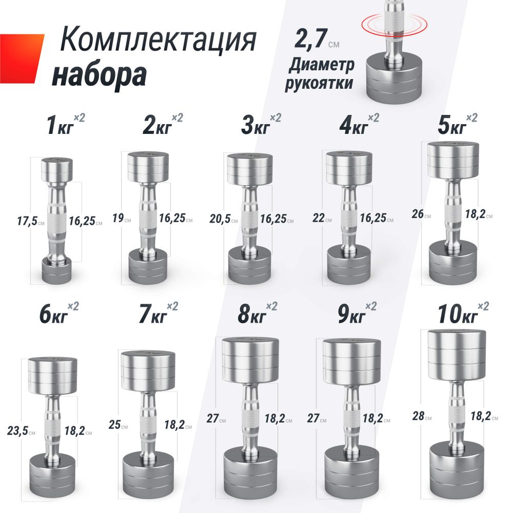 Ряд гантелей круглых UNIX Fit хромированных от 1 до 10 кг