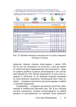 Cборник KPI-DRIVE #2 / KPI и Дистрибьюция #2