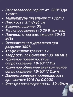 Лента фторопластовая Ф-4 ПН 0.2 х120 мм, 1 метр, ГОСТ 24222-80. Фторопластовая пленка