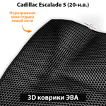 Передние автомобильные коврики ЭВА для Cadillac Escalade V (20-н.в.)