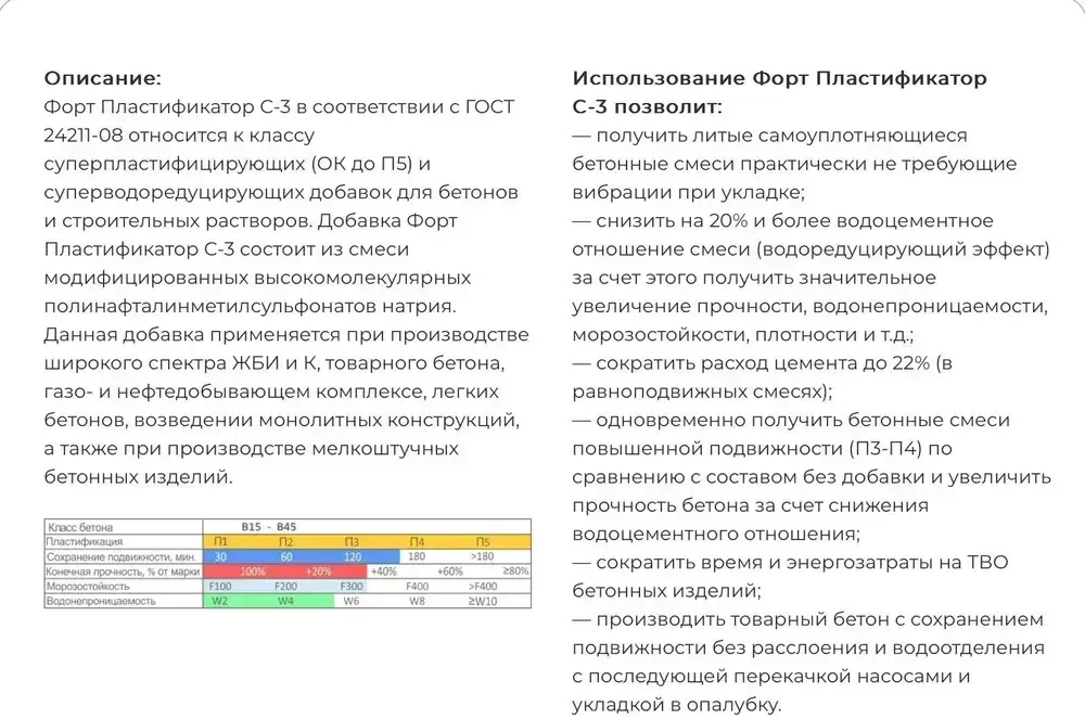 Суперпластификатор С-3 (20 кг)