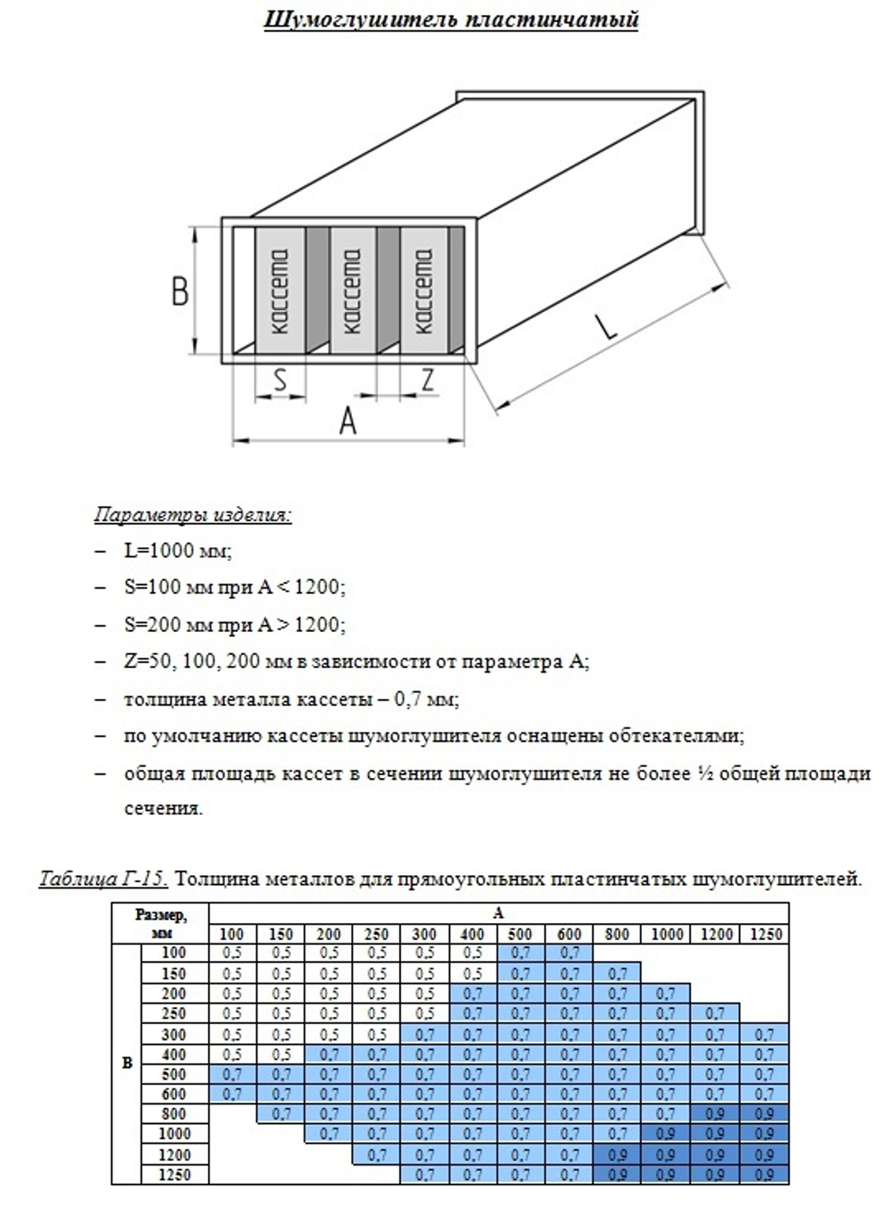 Шумоглушитель прямоугольный 800x400