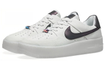Кроссовки Nike Air Force 1 (Женская размерная сетка)