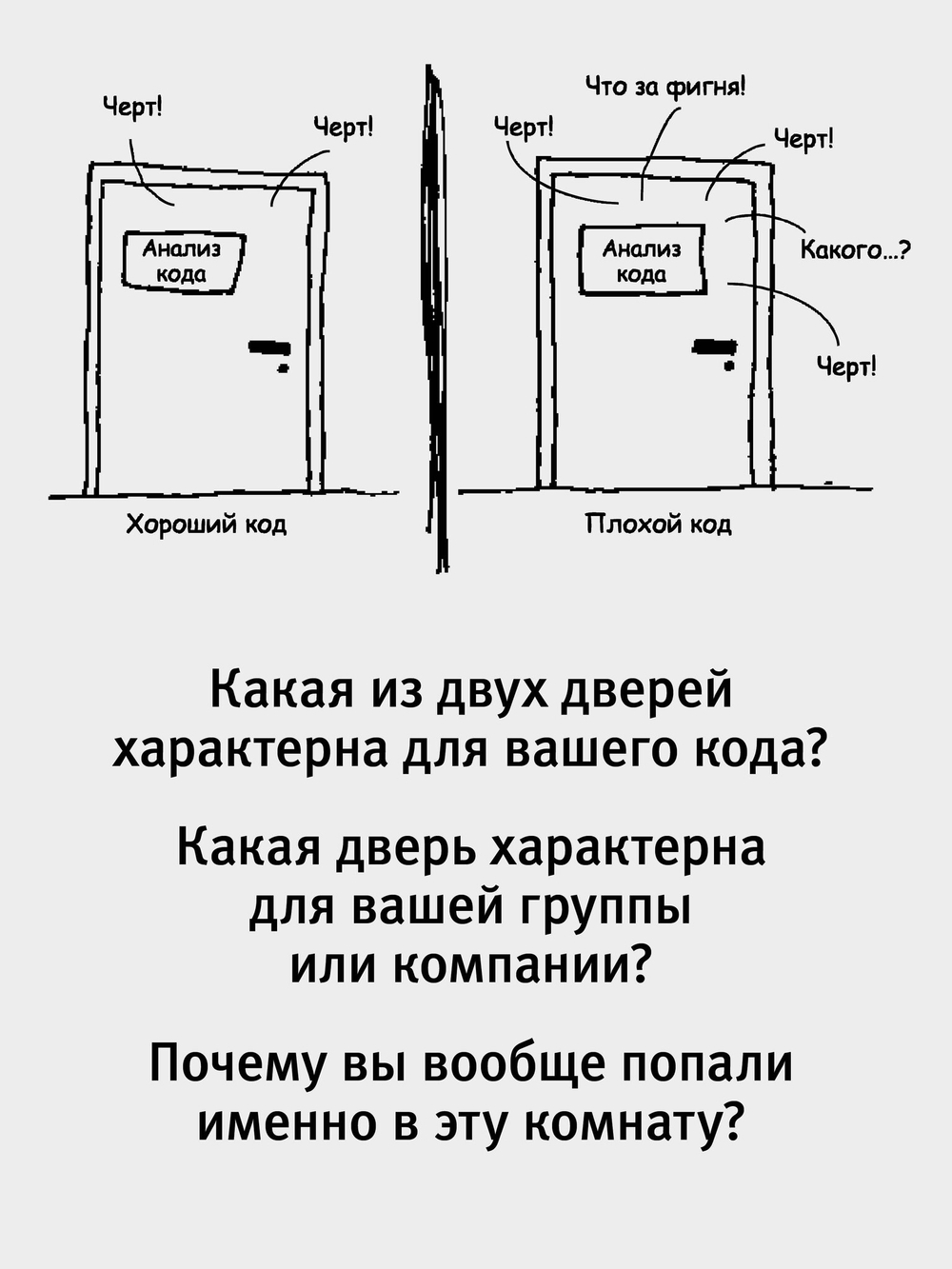 Чистый код: создание, анализ и рефакторинг. Библиотека программиста