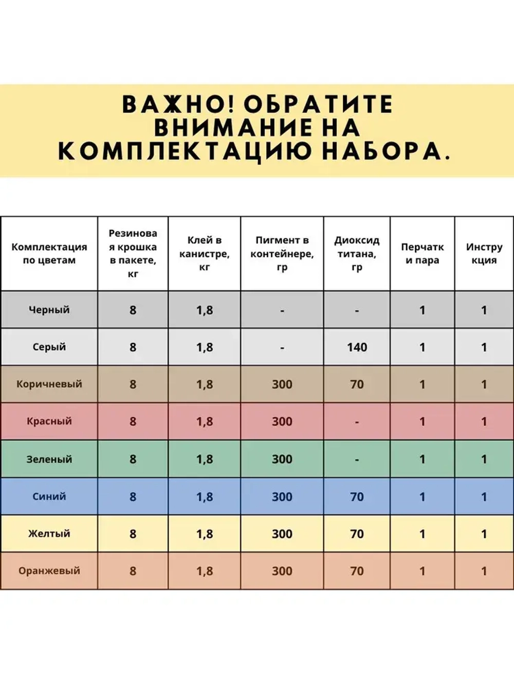 Резиновое бесшовное покрытие, резиновая крошка, мягкий асфальт цвет Серый