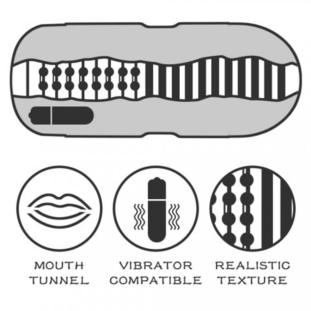 Мастурбатор в колбе Sex in a can Stamina (губки) с вибрацией