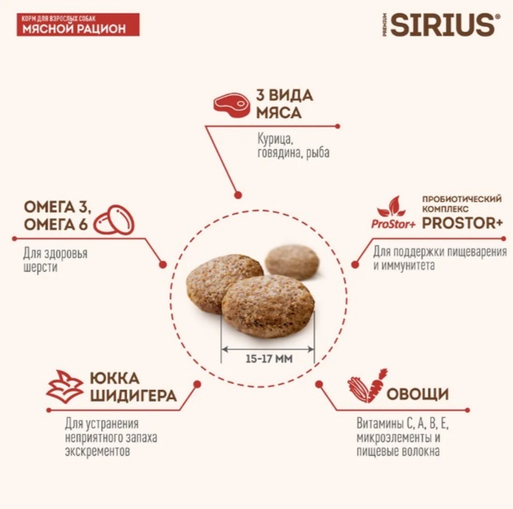 DOG SIRIUS сухой корм для собак Мясной рацион 2кг