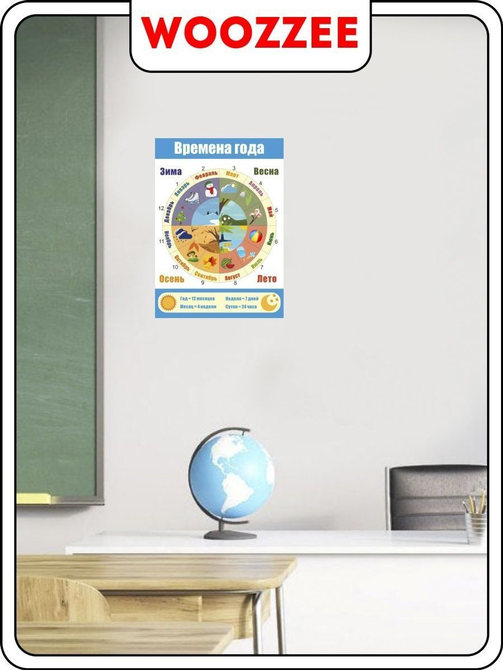 Плакат обучающий "Времена года"