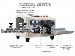 Станок для резки и зачистки провода MIR-6 2V-RZ