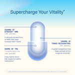 ProHealth Longevity, NMN Pro™, комплекс с NMN, 120 капсул